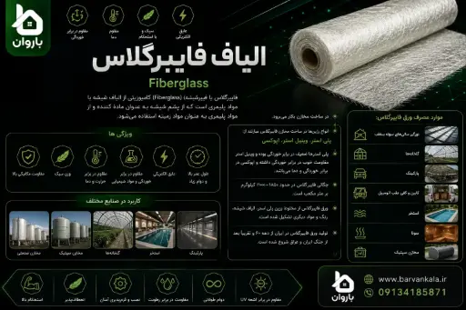 الیاف فایبر گلاس  